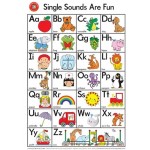 Poster - Single Sounds are Fun